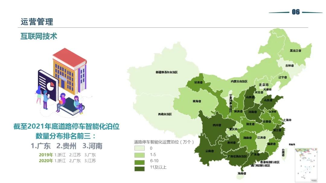 清华同衡静态交通所与中国重型机械工业协会停车设备工作委员会联合发布《2021年停车产业白皮书》 清华同衡静态交通所与中国重型机械工业协会停车设备工作委员会联合发布《2021年停车产业白皮书》