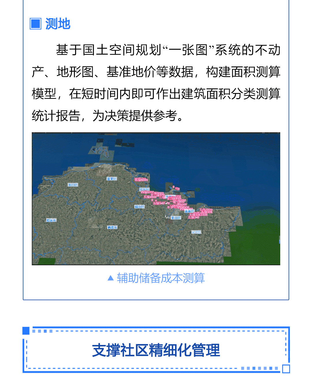 国土空间规划“一张图”建设 | 烟台：广聚、智治、慧用，支撑城市国土空间智慧化治理