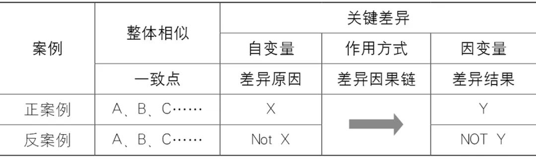 学术采撷 | 可持续的乡村振兴规划建设模式——基于海峡两岸的案例比较 学术采撷 | 可持续的乡村振兴规划建设模式——基于海峡两岸的案例比较