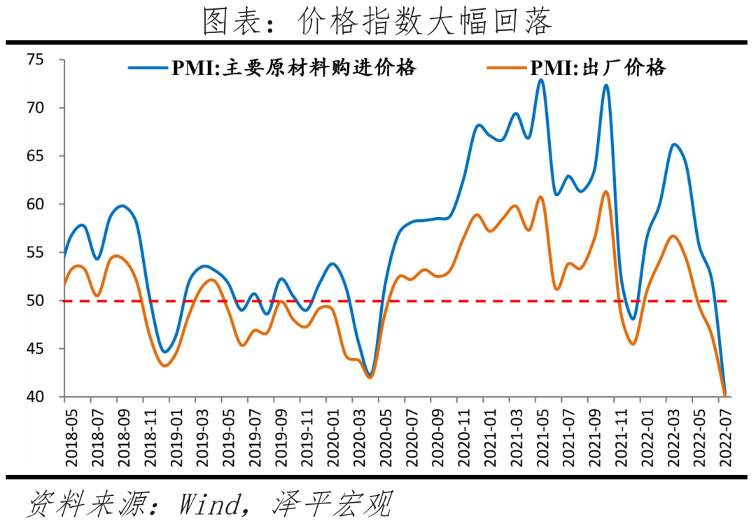 经济复苏基础不牢,需空中加油 经济复苏基础不牢,需空中加油