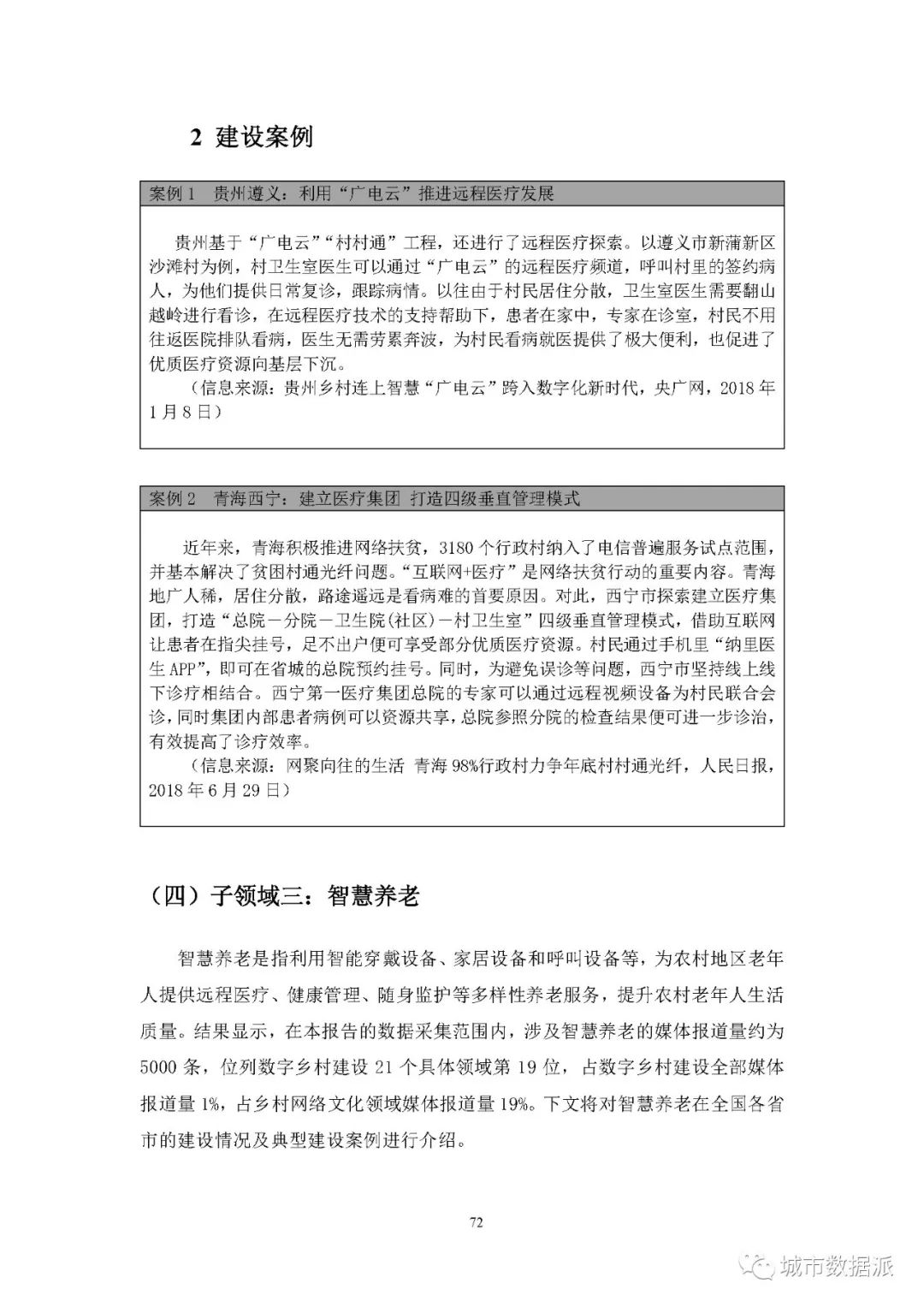 【报告分享】如何利用媒体大数据评估中国数字乡村建设进展? 丨城市数据派 【报告分享】如何利用媒体大数据评估中国数字乡村建设进展? 丨城市数据派