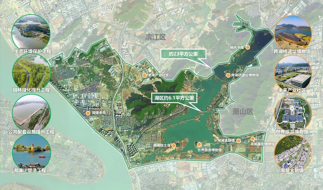 EOD+老城市新活力，让生态价值空间“更”新！