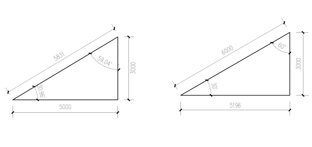 【学术分享】佛光寺东大殿与南禅寺大殿建筑像设空间布局比较研究 【学术分享】佛光寺东大殿与南禅寺大殿建筑像设空间布局比较研究