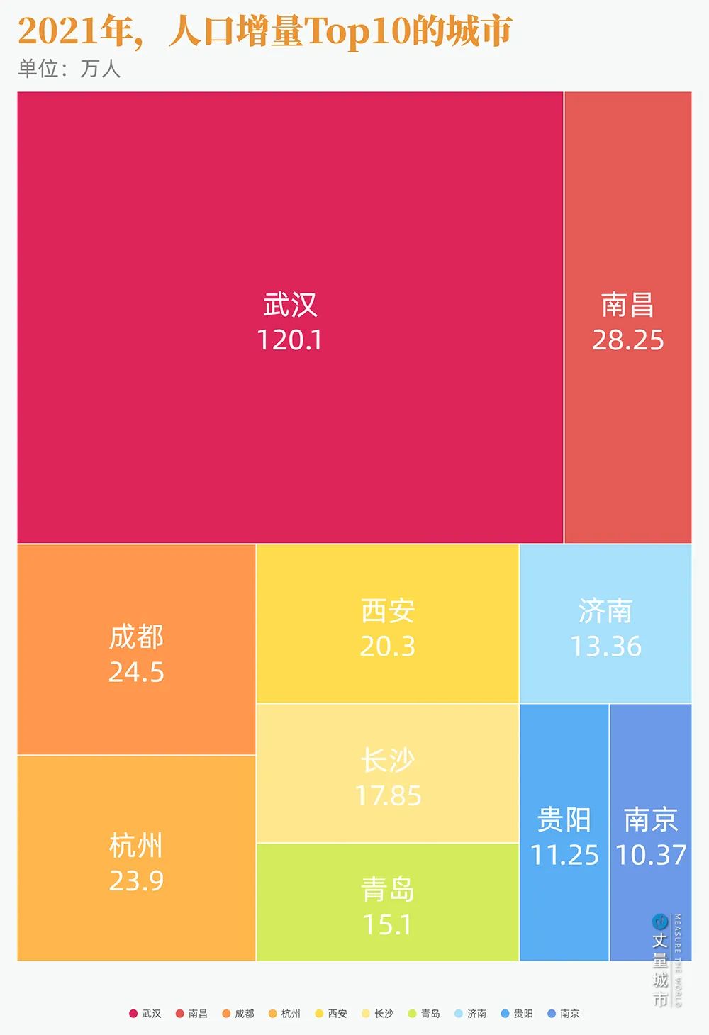 设计，能成为城市品牌吗？瓦伦西亚说行！