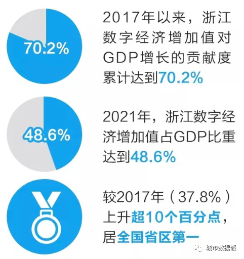 【企业数据研究】如何用城市网络方法分析数字经济产业空间格局？丨城市数据派