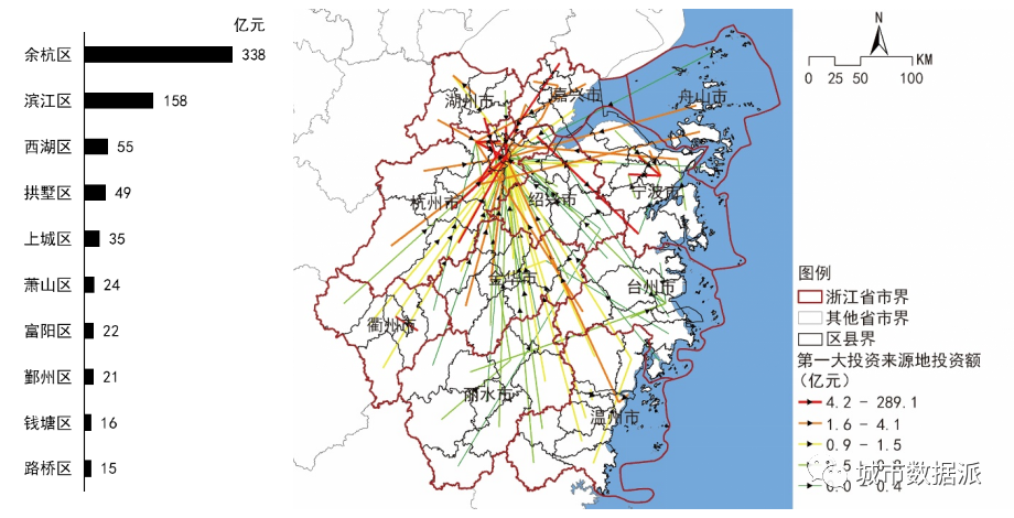 【企业数据研究】如何用城市网络方法分析数字经济产业空间格局？丨城市数据派