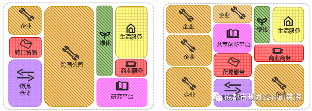 【项目分享】国际铁路港大港区空间规划——2021年院优三等奖