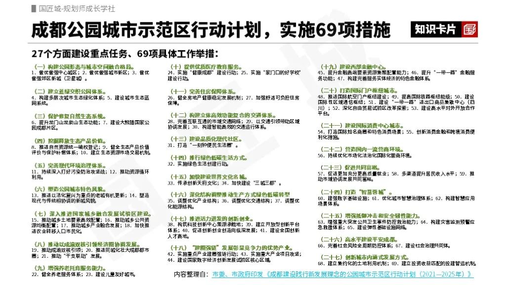 全国到底有多少个城市在建设“公园城市”？