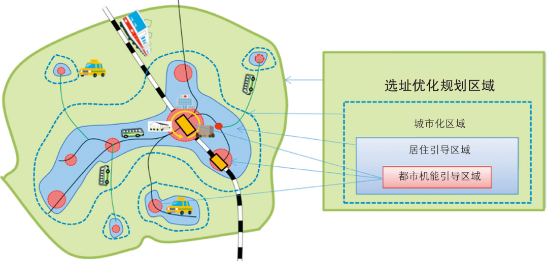 期刊精粹 | 日本都市再生的发展沿革、主体制度与实践模式研究【2022.4期优先看】