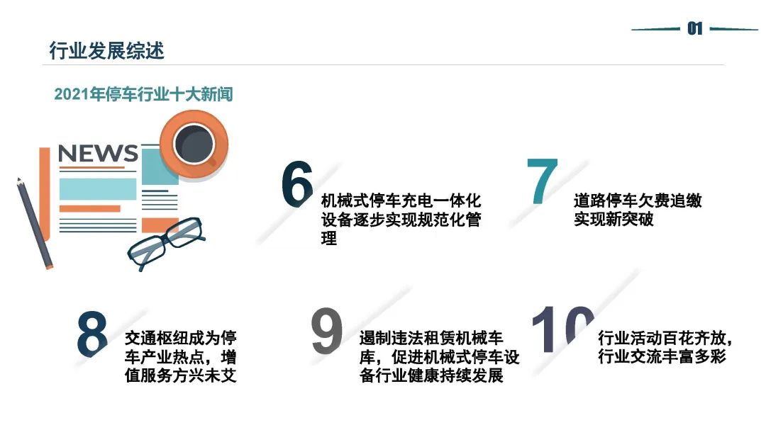清华同衡静态交通所与中国重型机械工业协会停车设备工作委员会联合发布《2021年停车行业发展白皮书》 清华同衡静态交通所与中国重型机械工业协会停车设备工作委员会联合发布《2021年停车行业发展白皮书》