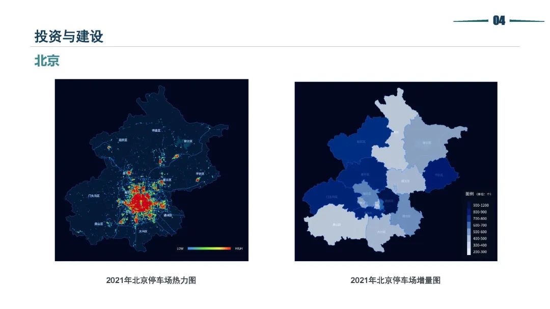 清华同衡静态交通所与中国重型机械工业协会停车设备工作委员会联合发布《2021年停车行业发展白皮书》 清华同衡静态交通所与中国重型机械工业协会停车设备工作委员会联合发布《2021年停车行业发展白皮书》