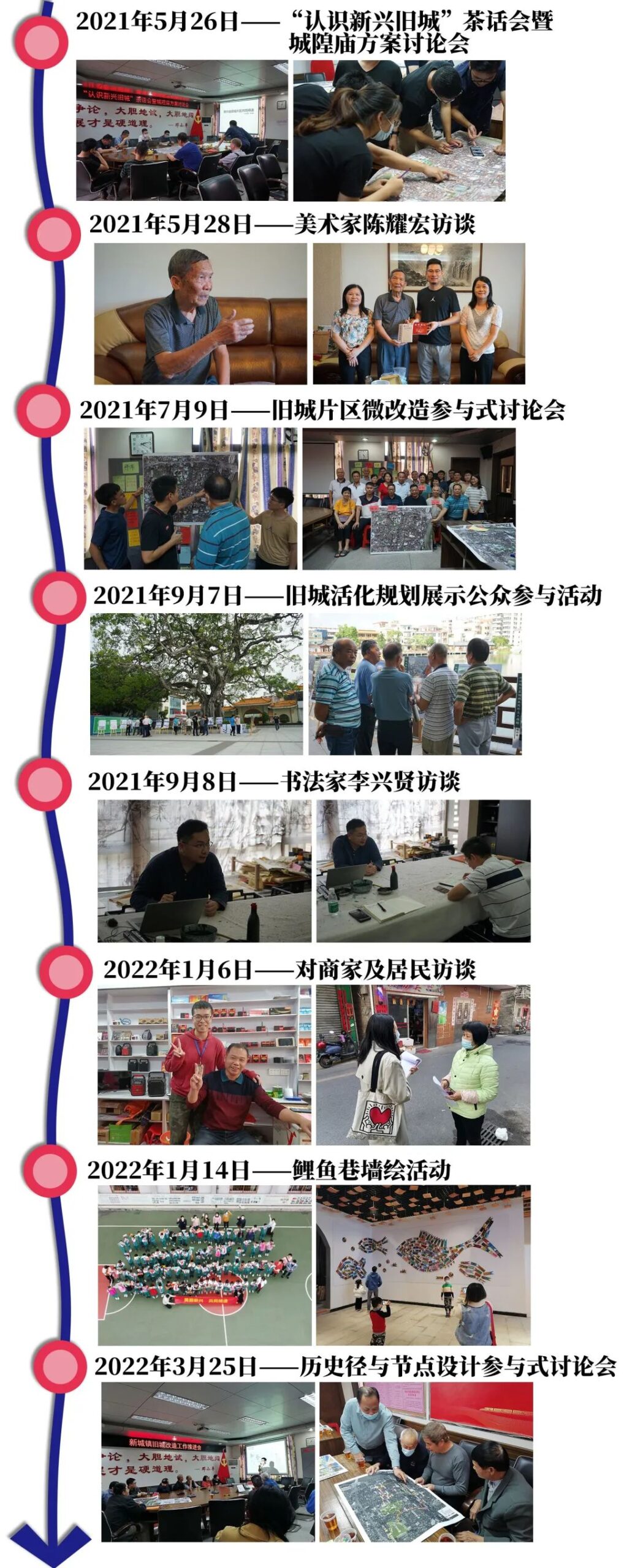 新兴县旧城活化系列——千年筠城•共同缔造 新兴县旧城活化系列——千年筠城•共同缔造