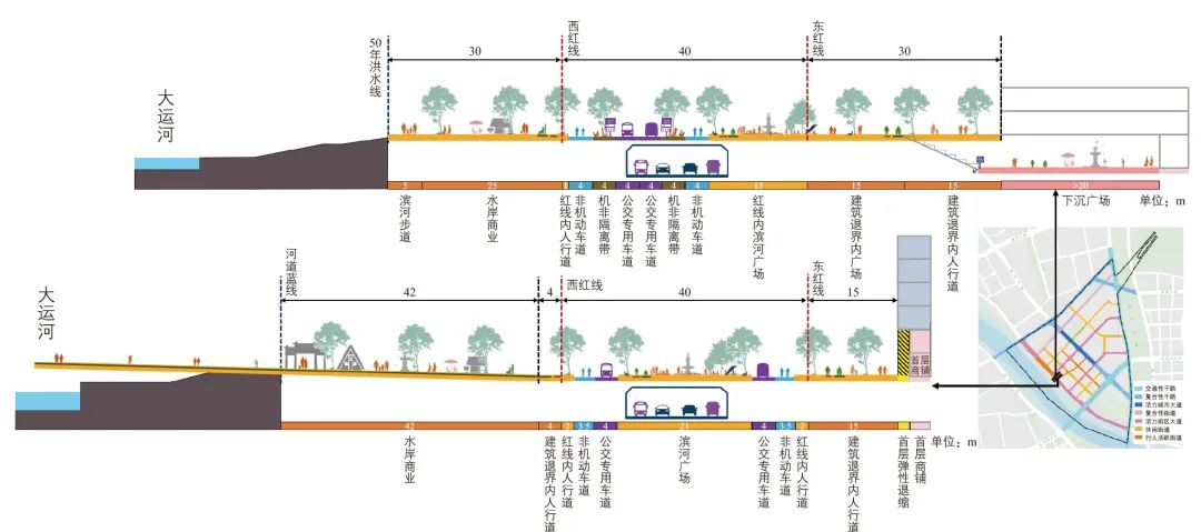 高铁站周边区域步行系统规划：以北京城市副中心站为例