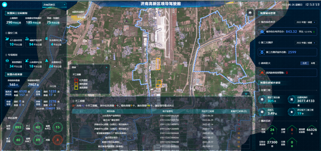 济南高新区城市“智”理体系获山东智慧城市优秀案例