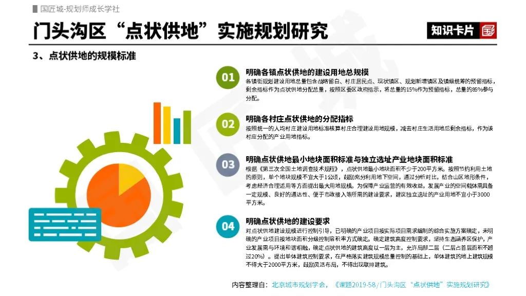 专题总结:点状供地——省市政策梳理与相关实践案例 专题总结:点状供地——省市政策梳理与相关实践案例
