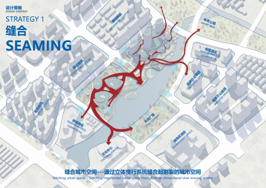 同衡佳作 | 宁波市镇海新城箭港湖南岸地块城市设计概念方案 同衡佳作 | 宁波市镇海新城箭港湖南岸地块城市设计概念方案