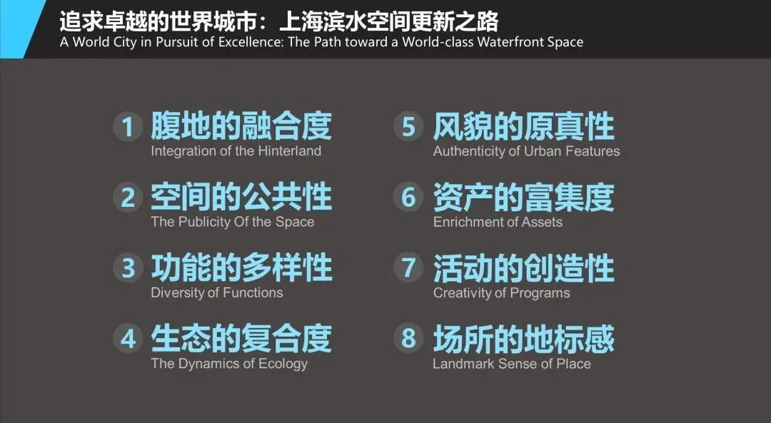 刘泓志:常态更新背景下城市设计的理念创新与路径探索 刘泓志:常态更新背景下城市设计的理念创新与路径探索