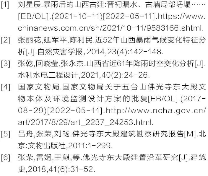 学术分享 | 基于文物本体与环境监测的佛光寺东大殿预防性保护研究 学术分享 | 基于文物本体与环境监测的佛光寺东大殿预防性保护研究