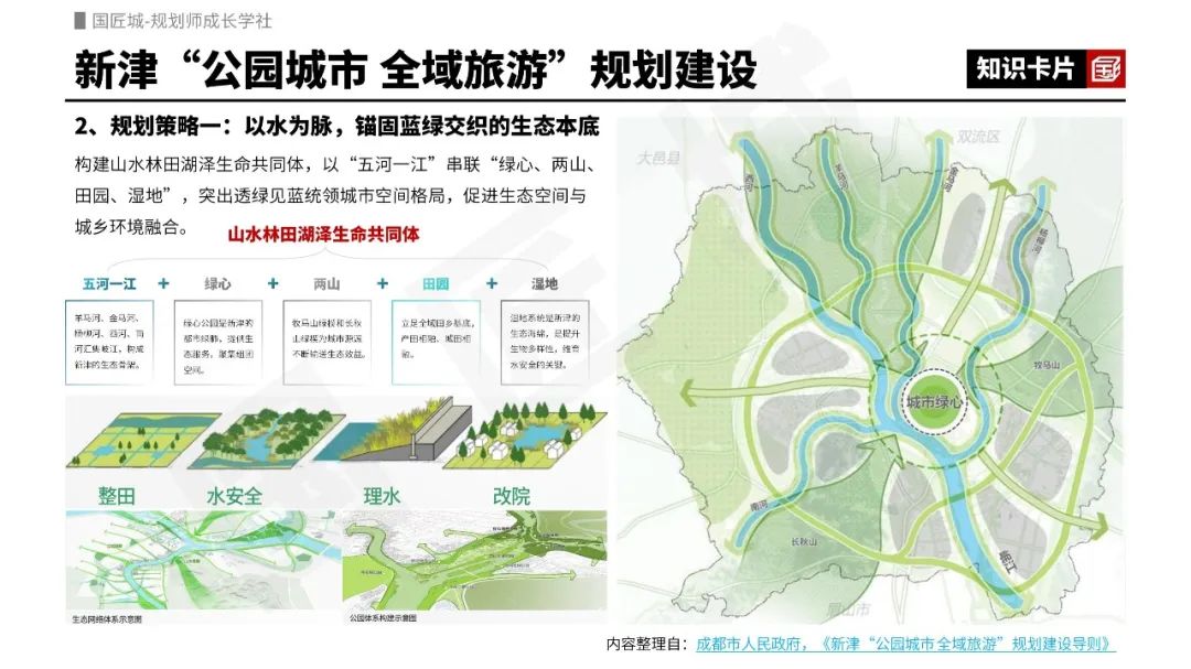 专题总结:全域旅游规划——相关文献,省级、市级规划及文旅山水廊道示范段规划设计案例推荐 专题总结:全域旅游规划——相关文献,省级、市级规划及文旅山水廊道示范段规划设计案例推荐