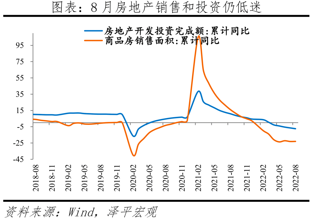 如何看待当前经济形势 如何看待当前经济形势