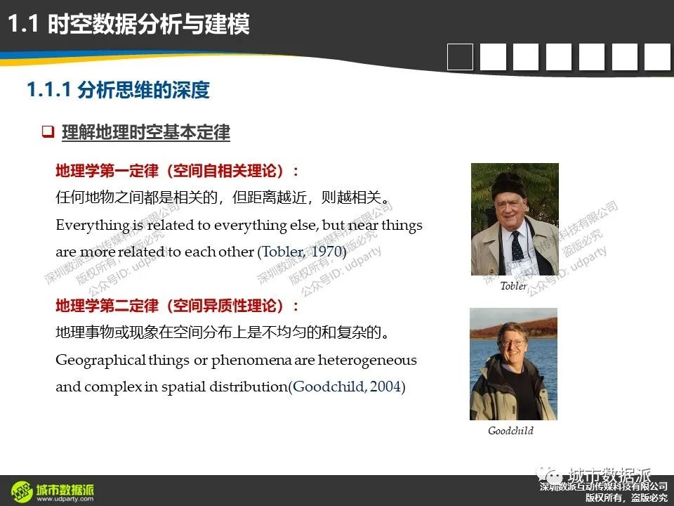 时空数据分析与建模时，对分析思维深度和分析视角高度有何要求？丨城市数据派