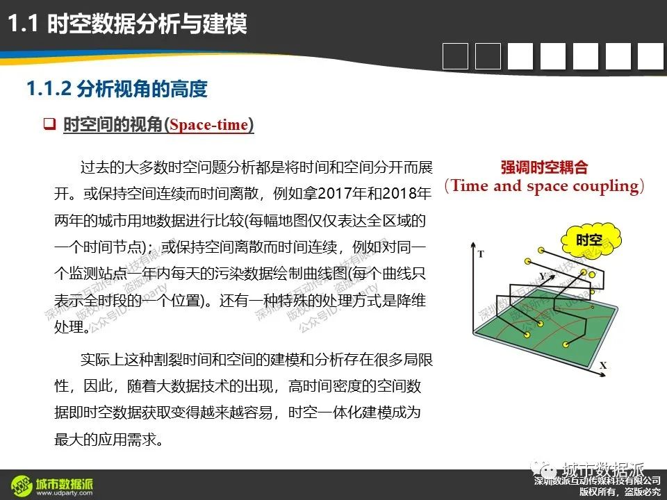 时空数据分析与建模时，对分析思维深度和分析视角高度有何要求？丨城市数据派