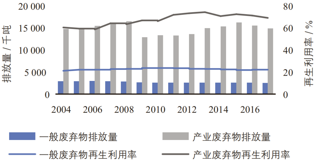 期刊精粹 | 日本爱知县从产业集群到生态城镇的发展经验【2022.4期 · 终】