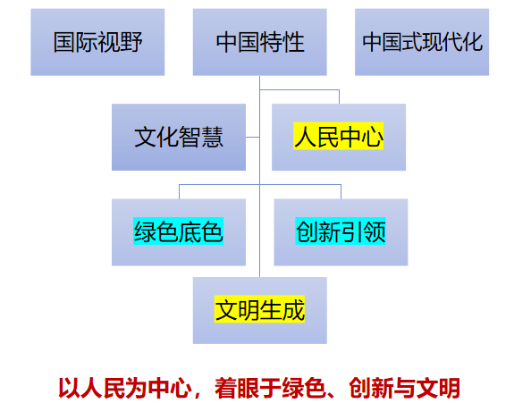 卢庆强:人居环境建设与空间治理的研究与实践 卢庆强:人居环境建设与空间治理的研究与实践