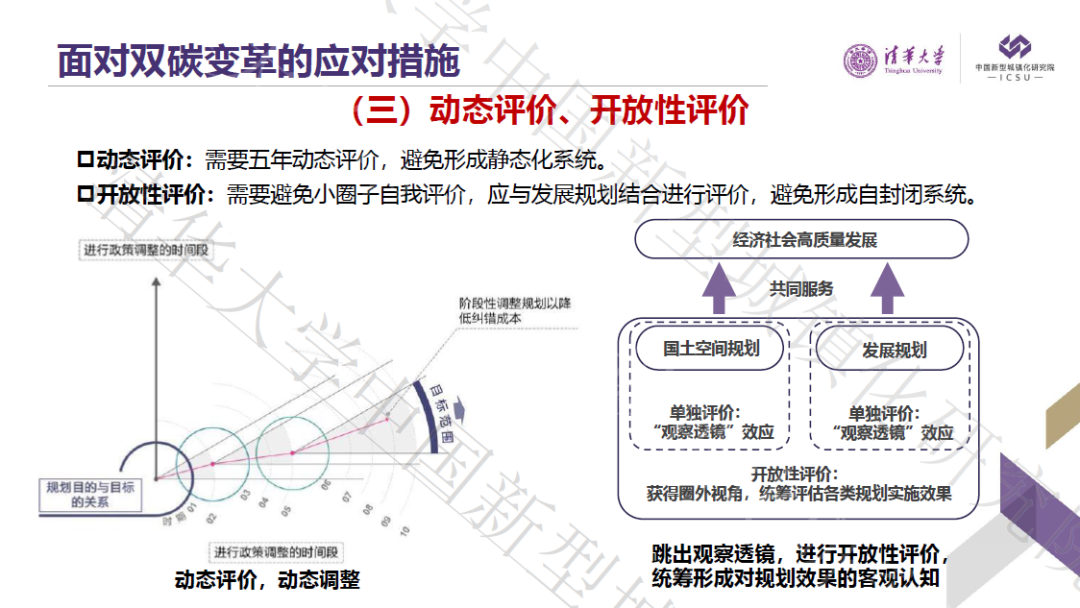 同衡双碳探索丨尹稚:双碳变革下如何走出国土空间规划固有思维 同衡双碳探索丨尹稚:双碳变革下如何走出国土空间规划固有思维