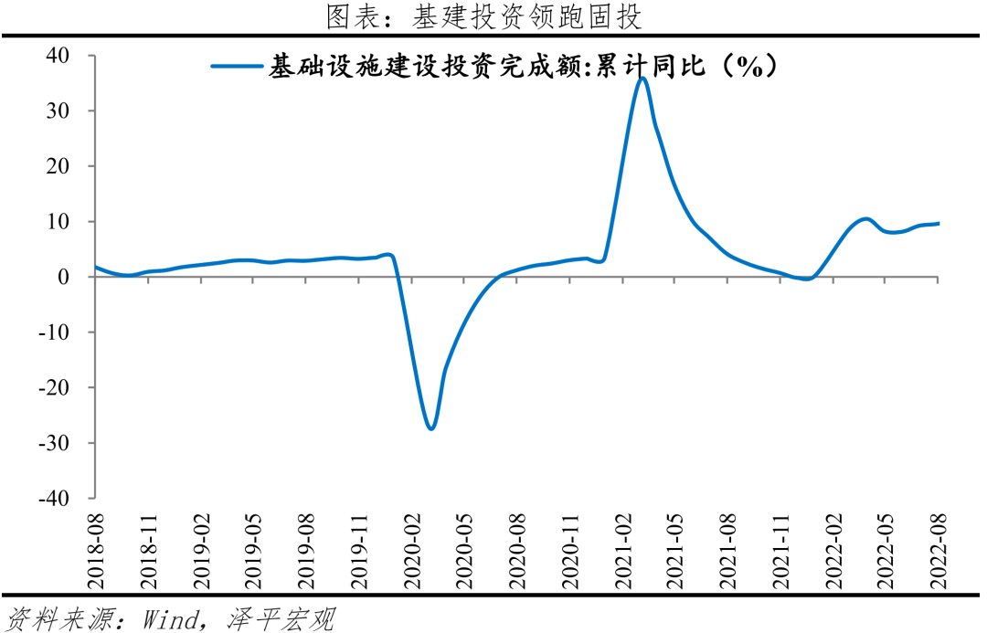如何看待当前经济形势 如何看待当前经济形势