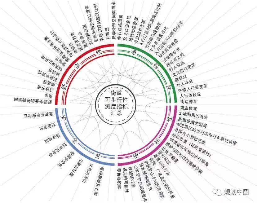 《南京市城市更新办法（试行）》向社会公开征求意见