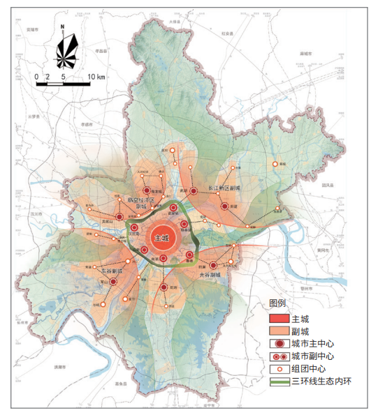 规划设计|国土空间规划体系下市级全域功能区体系研究——以武汉市为例 规划设计|国土空间规划体系下市级全域功能区体系研究——以武汉市为例