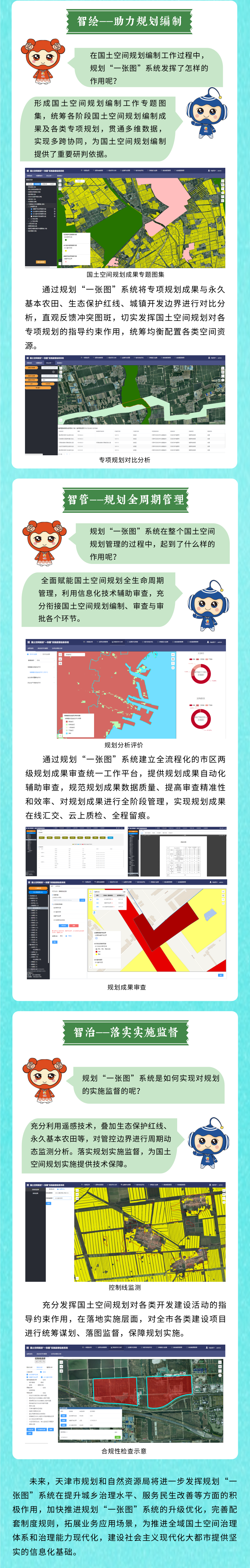 国土空间规划“一张图”建设 | 天津:数字赋能国土空间规划 国土空间规划“一张图”建设 | 天津:数字赋能国土空间规划