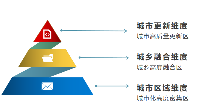 卢庆强:人居环境建设与空间治理的研究与实践 卢庆强:人居环境建设与空间治理的研究与实践