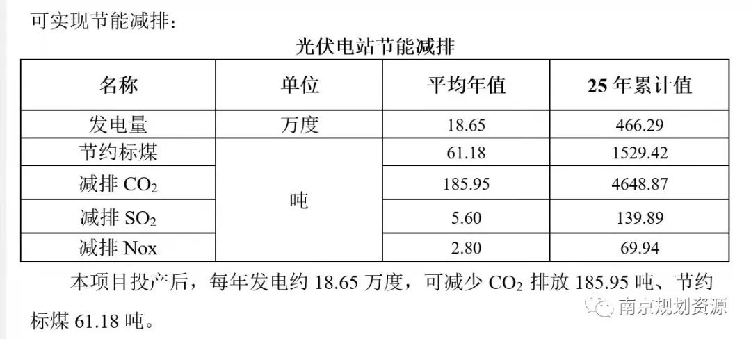 这个建筑会“呼吸”——贯彻绿色建筑理念 建设低碳生态城市