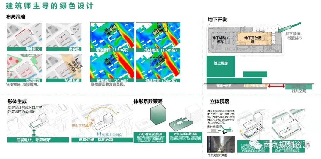 这个建筑会“呼吸”——贯彻绿色建筑理念 建设低碳生态城市