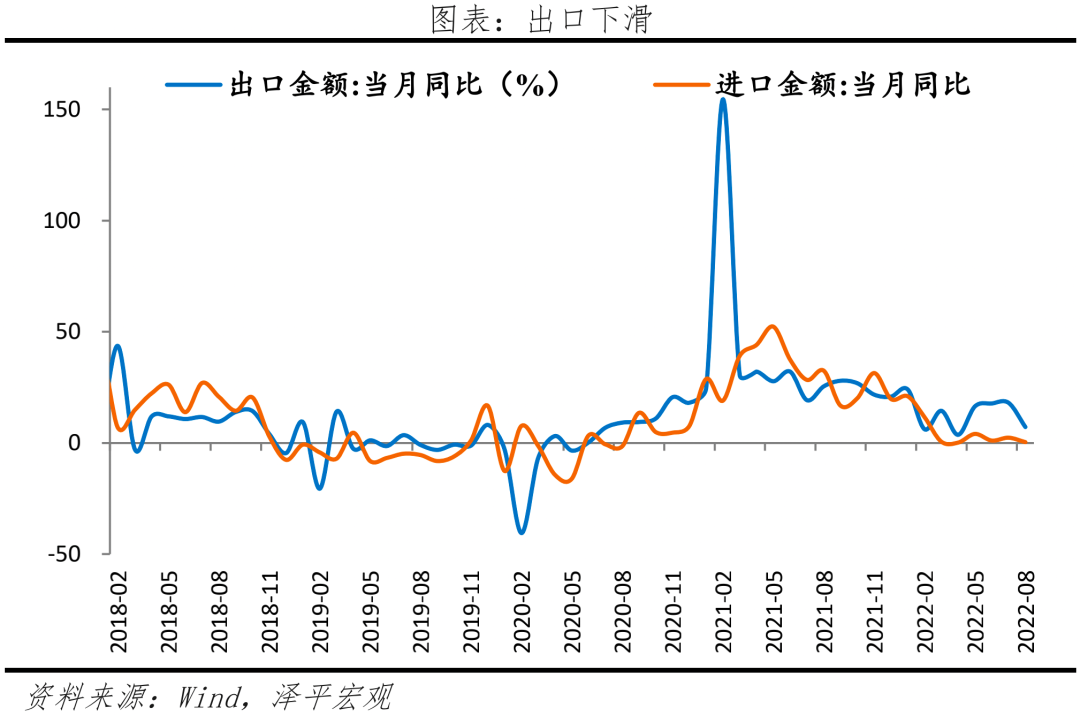 如何看待当前经济形势 如何看待当前经济形势