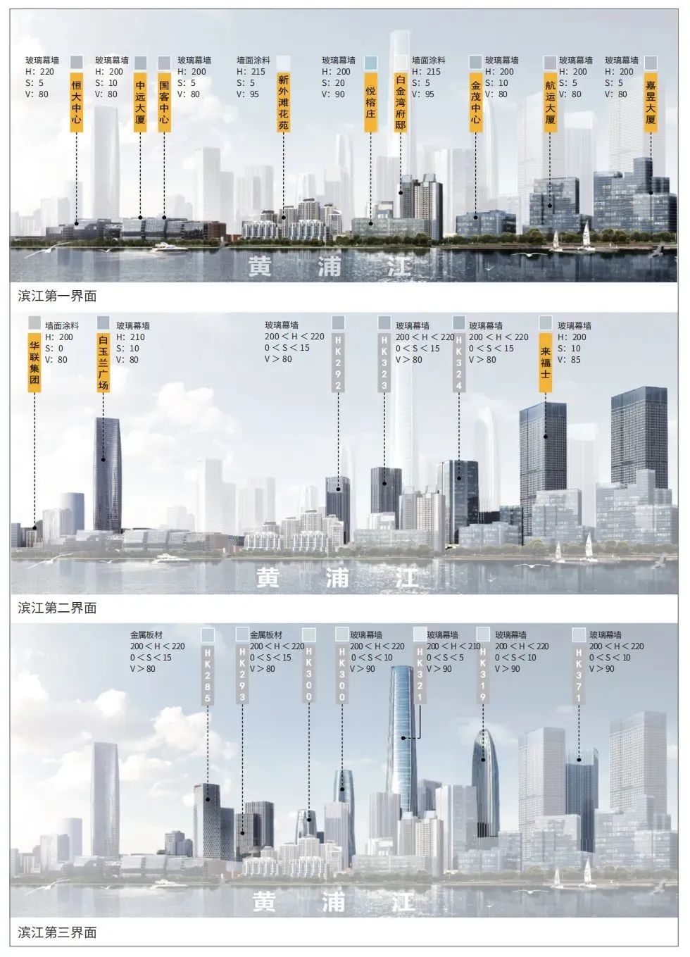 规划设计|从规划指引到规则管控:上海北外滩地区城市色彩规划研究 规划设计|从规划指引到规则管控:上海北外滩地区城市色彩规划研究