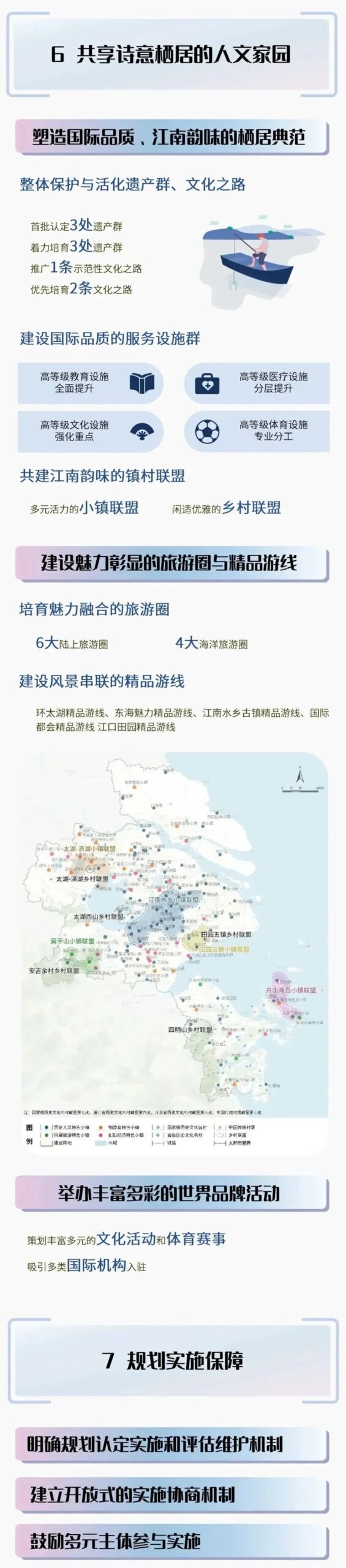 一图读懂丨《上海大都市圈空间协同规划》