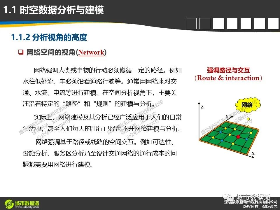 时空数据分析与建模时，对分析思维深度和分析视角高度有何要求？丨城市数据派