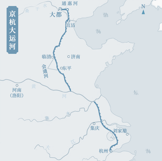 京城水迹 | 东便门外的养鸭户与千里之外的漕粮