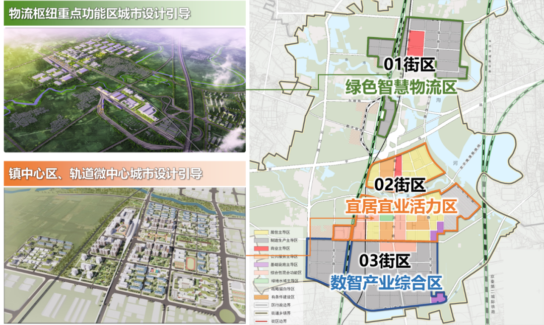 北京市首个新市镇国土空间规划获批!《北京市平谷区马坊镇国土空间规划及集中建设区控制性详细规划(2019年-2035年)》 北京市首个新市镇国土空间规划获批!《北京市平谷区马坊镇国土空间规划及集中建设区控制性详细规划(2019年-2035年)》