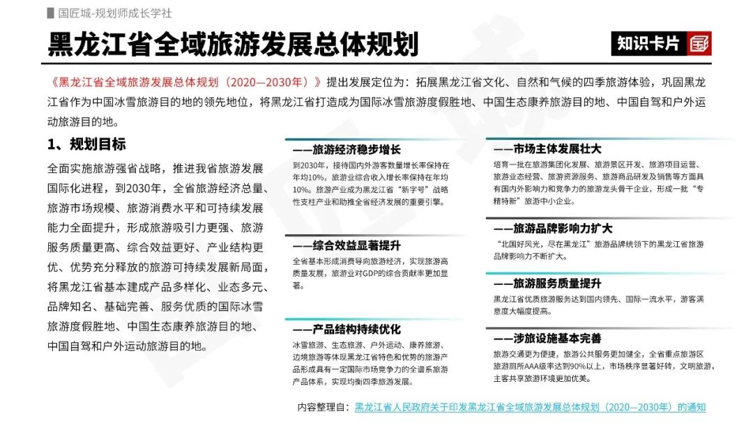 专题总结:全域旅游规划——相关文献,省级、市级规划及文旅山水廊道示范段规划设计案例推荐 专题总结:全域旅游规划——相关文献,省级、市级规划及文旅山水廊道示范段规划设计案例推荐