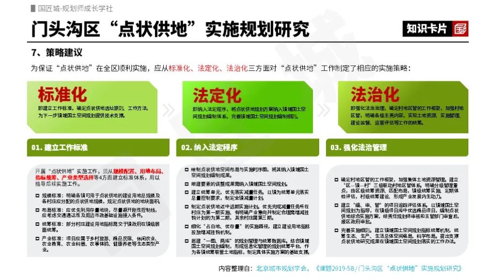 专题总结:点状供地——省市政策梳理与相关实践案例 专题总结:点状供地——省市政策梳理与相关实践案例