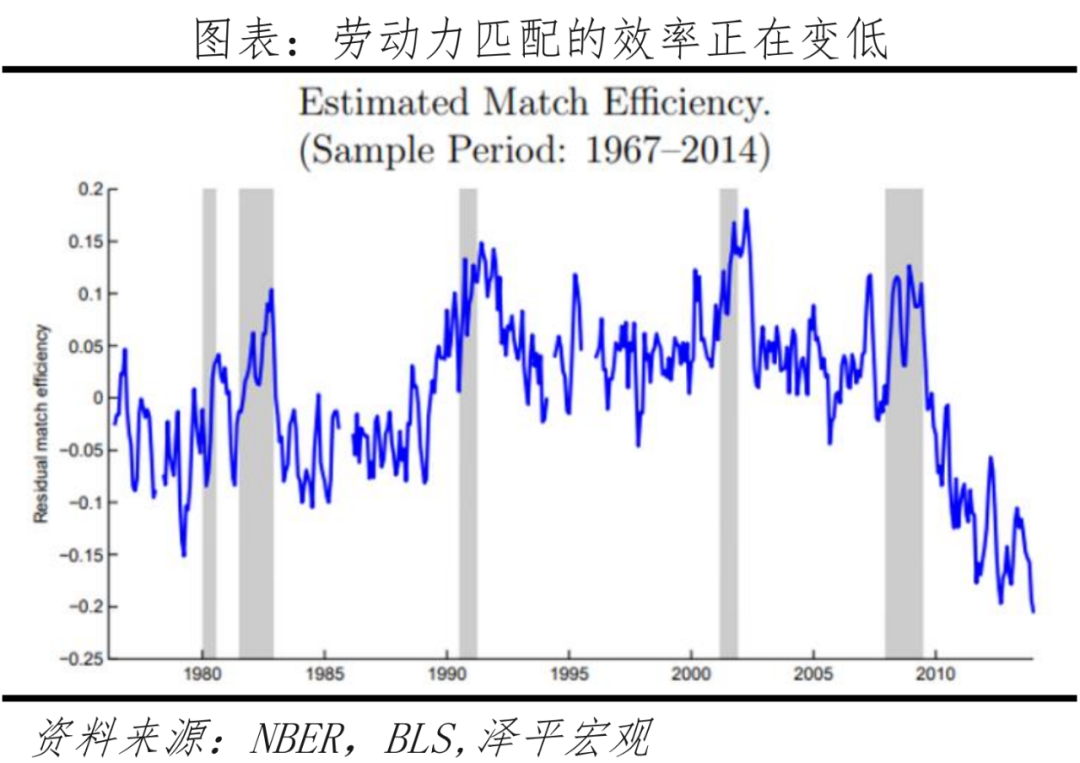 全球高通胀时代到来——新宏观范式系列（一）