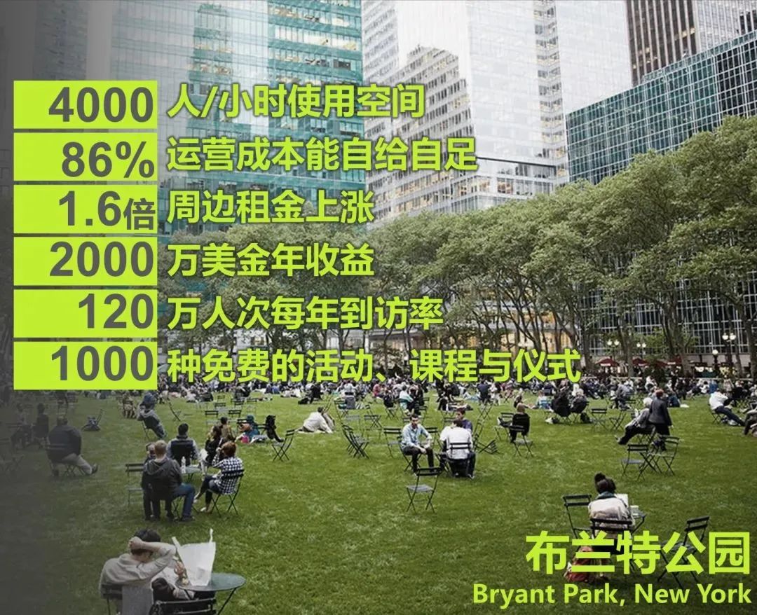AECOM刘泓志:常态更新背景下城市设计的理念创新与路径探索 AECOM刘泓志:常态更新背景下城市设计的理念创新与路径探索