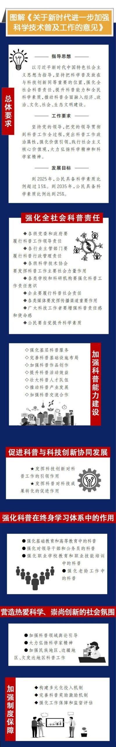 自然资源部科技发展司姚华军：推动自然资源科普高质量发展