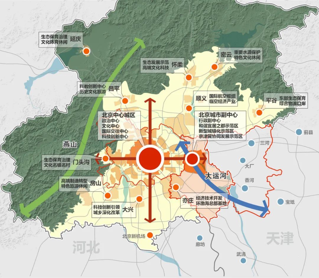 获奖项目 | 北京城市副中心总体城市设计