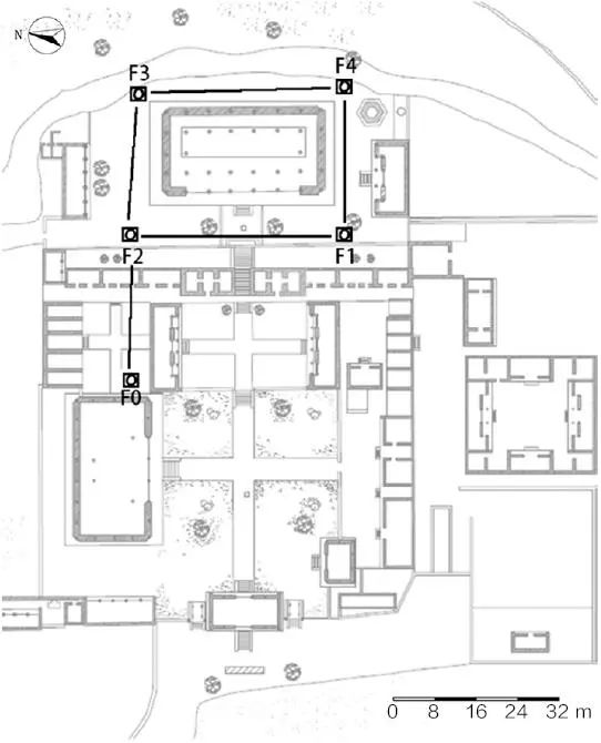 学术分享 | 基于文物本体与环境监测的佛光寺东大殿预防性保护研究 学术分享 | 基于文物本体与环境监测的佛光寺东大殿预防性保护研究