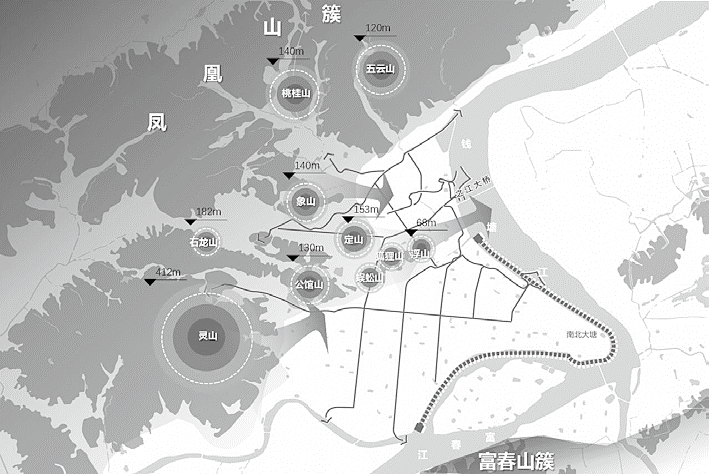 治理规划 | 袁奇峰等:从“青龙含珠”到“灵山探海” ——以之江新城重构杭州山水人文格局 治理规划 | 袁奇峰等:从“青龙含珠”到“灵山探海” ——以之江新城重构杭州山水人文格局